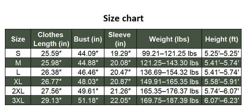 Patchwork Sweater Mens