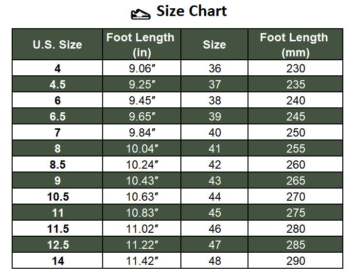 Men's Steel Toe Leather Dial Closure Work Boots