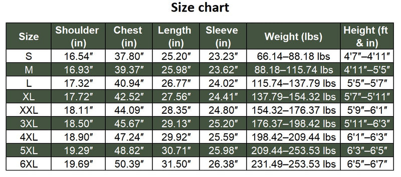 Men’s Sherpa Lined Jacket