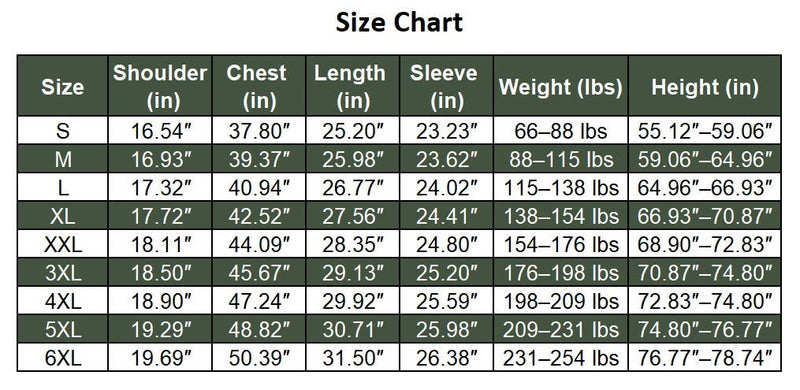 Men's Winter Parka with Fleece Lining