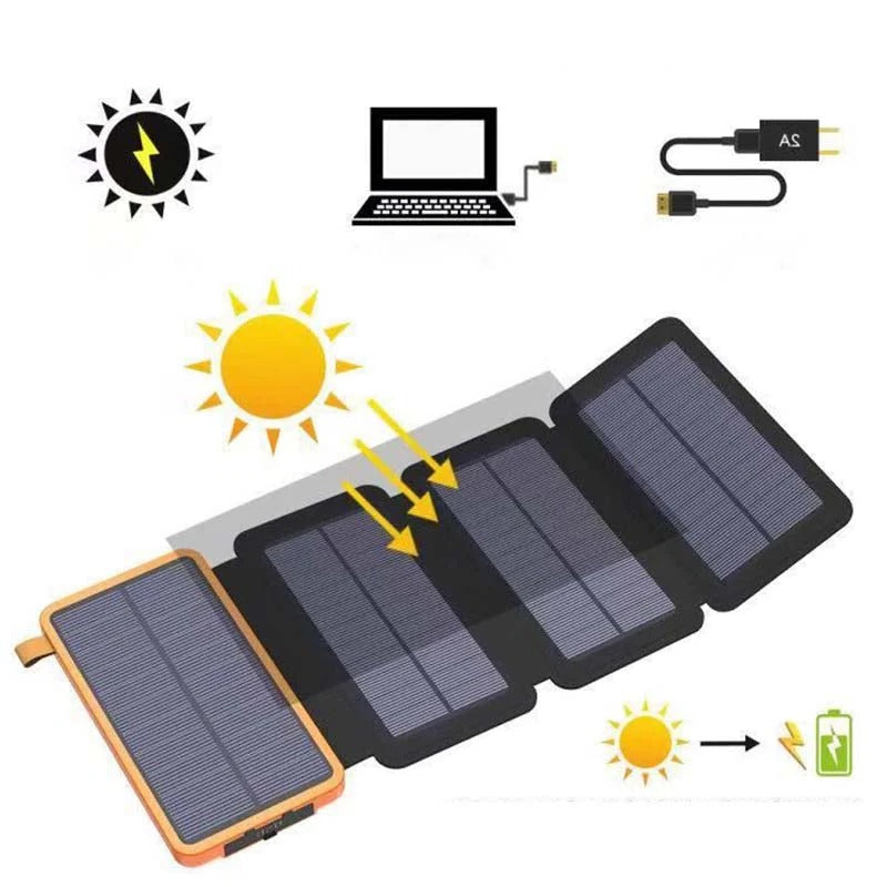 Waterproof Solar Power Bank