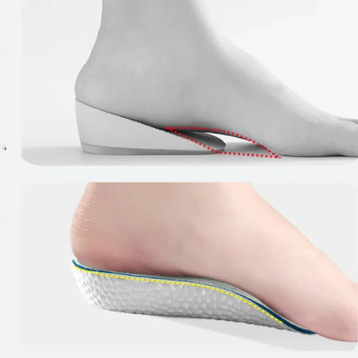 Contoured Insole Shaped Insoles with Contoured Footbed – ForestFieldFashion