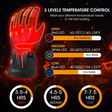 Heated Gloves